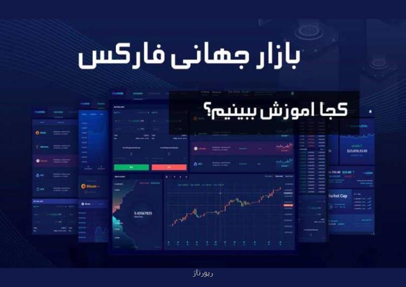 بهترین موسسه آموزش بورس بین الملل