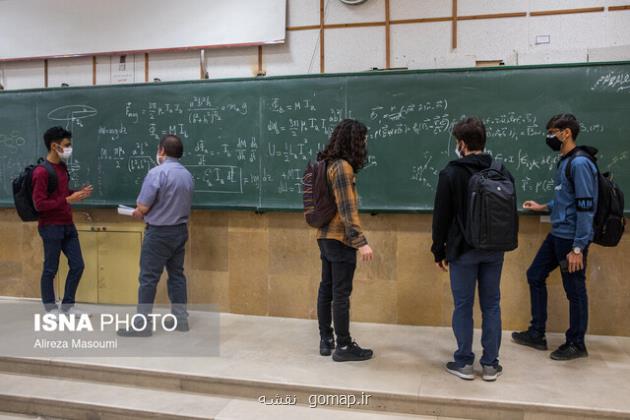 نحوه برگزاری کلاس های جبرانی دانشگاه صنعتی شریف