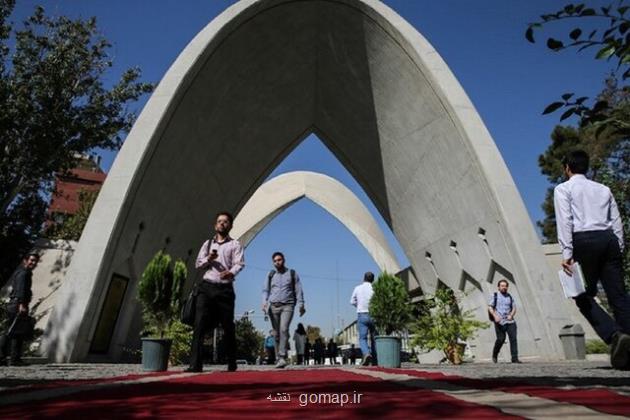 اعلام جزییات پذیرش پژوهشگر پسادکتری در دانشگاه علم و صنعت