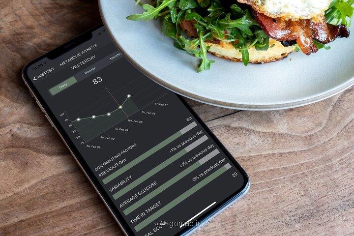 راهکارهای ساده کاهش قند خون پس از غذا